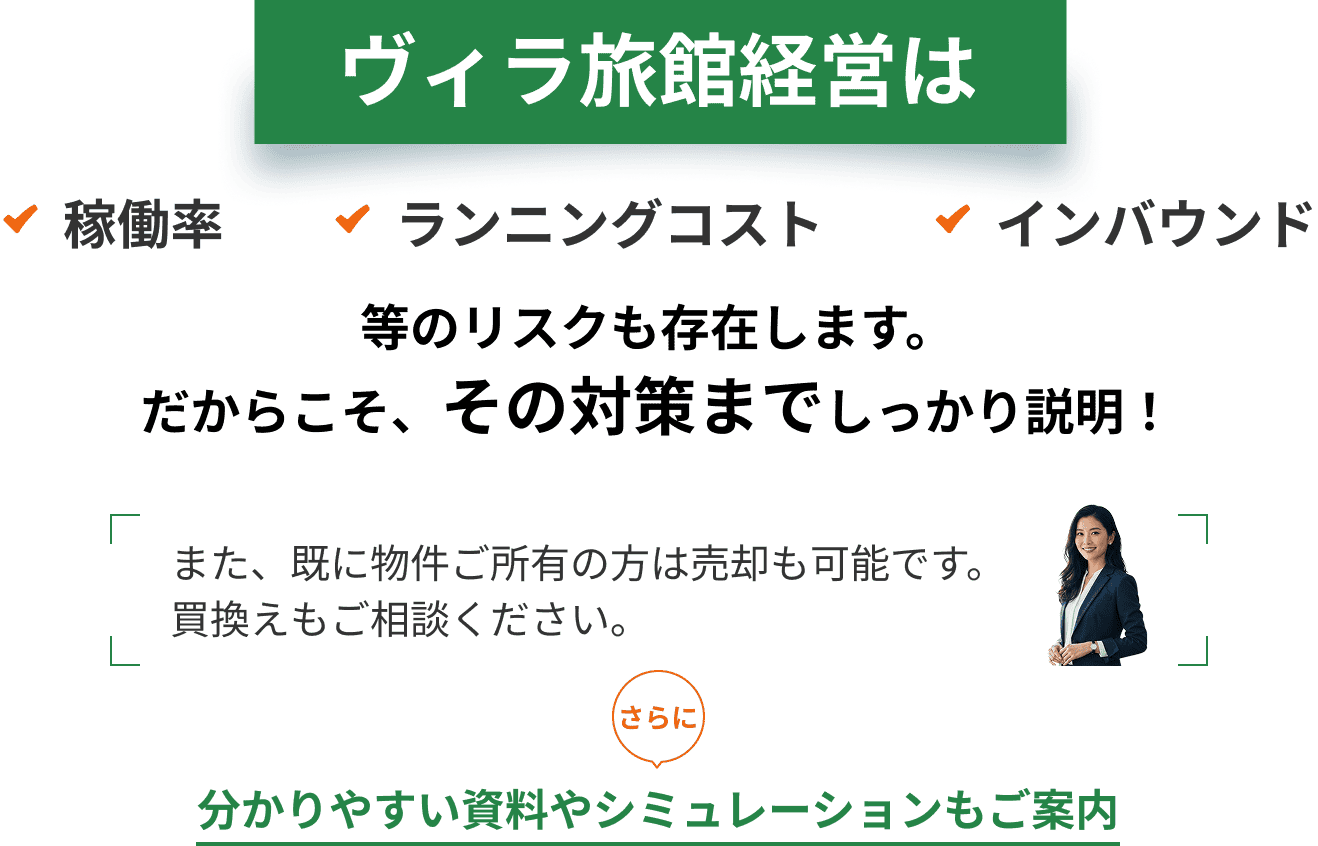 とことんオーナー様の利益を追求した独自のシステム