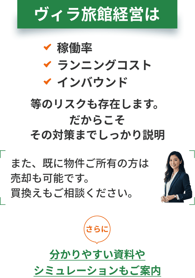 とことんオーナー様の利益を追求した独自のシステム